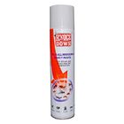 Insect Repellent Spray For Home , Mosquitoe Or Cockroach Insecticide Spray